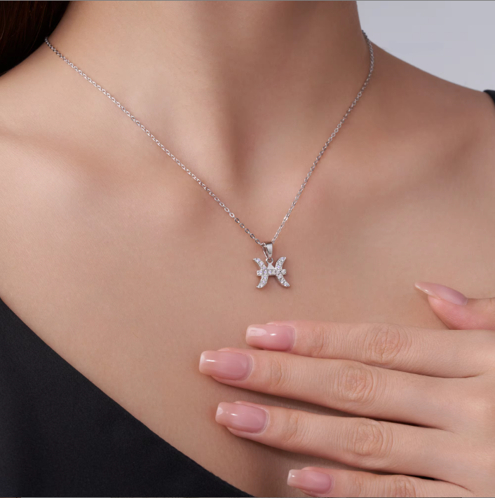 Zodiac Pendant Necklace